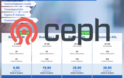 Business Webhosting goes SSD Ceph Cluster
