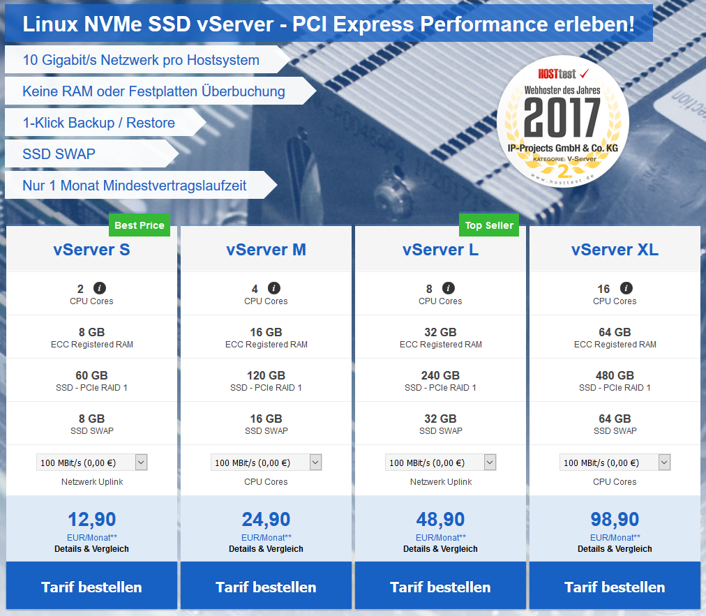 Neue Linux NVMe SSD vServer