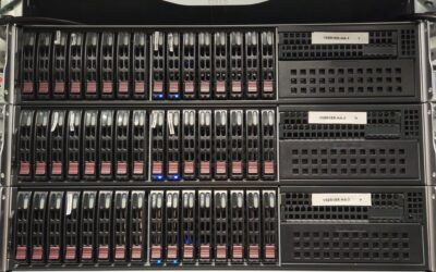 High Availability vServer – DeepDive